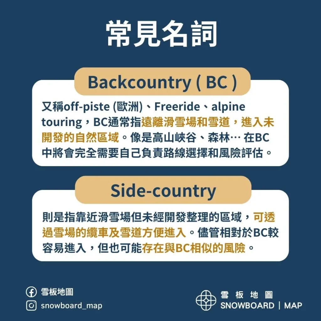 Backcountry（BC）和Side-country的意思